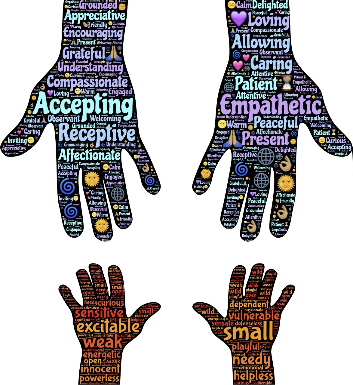 Børn og unge med kræft symboliseret ved tegning af et sæt voksenhænder der rækker ned mod et sæt barnehænder. I begge står der en masse tekst. Hvid baggrund.