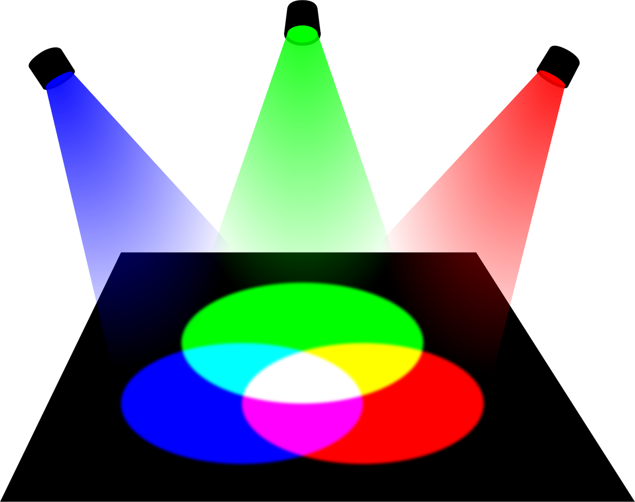 Tilsætningsstoffer og sødemidler symboliseret ved en sort plade, hvor der er lyskegler fra grøn, blå og rød lyskegle.
