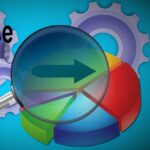 Biskjoldbruskkirtelkræft symboliseret ved et lagkagediagram med en pil over og et tandhjul bag.