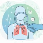 Biskjoldbruskkirtelkræft symboliseret ved tegning af menneskes overkrop, med forstørrelsesglas holdt ind over halsområdet. Lungerne synlige.