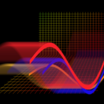 Ependymom symboliseret ved en bred farvet og kurvet graf, der ligger ovenpå en anden knap så kurvet. Mørk baggrund.