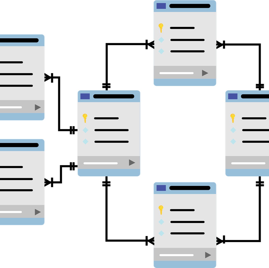Tumormarkører symboliseret ved små opslag med noter og pile mellem disse.